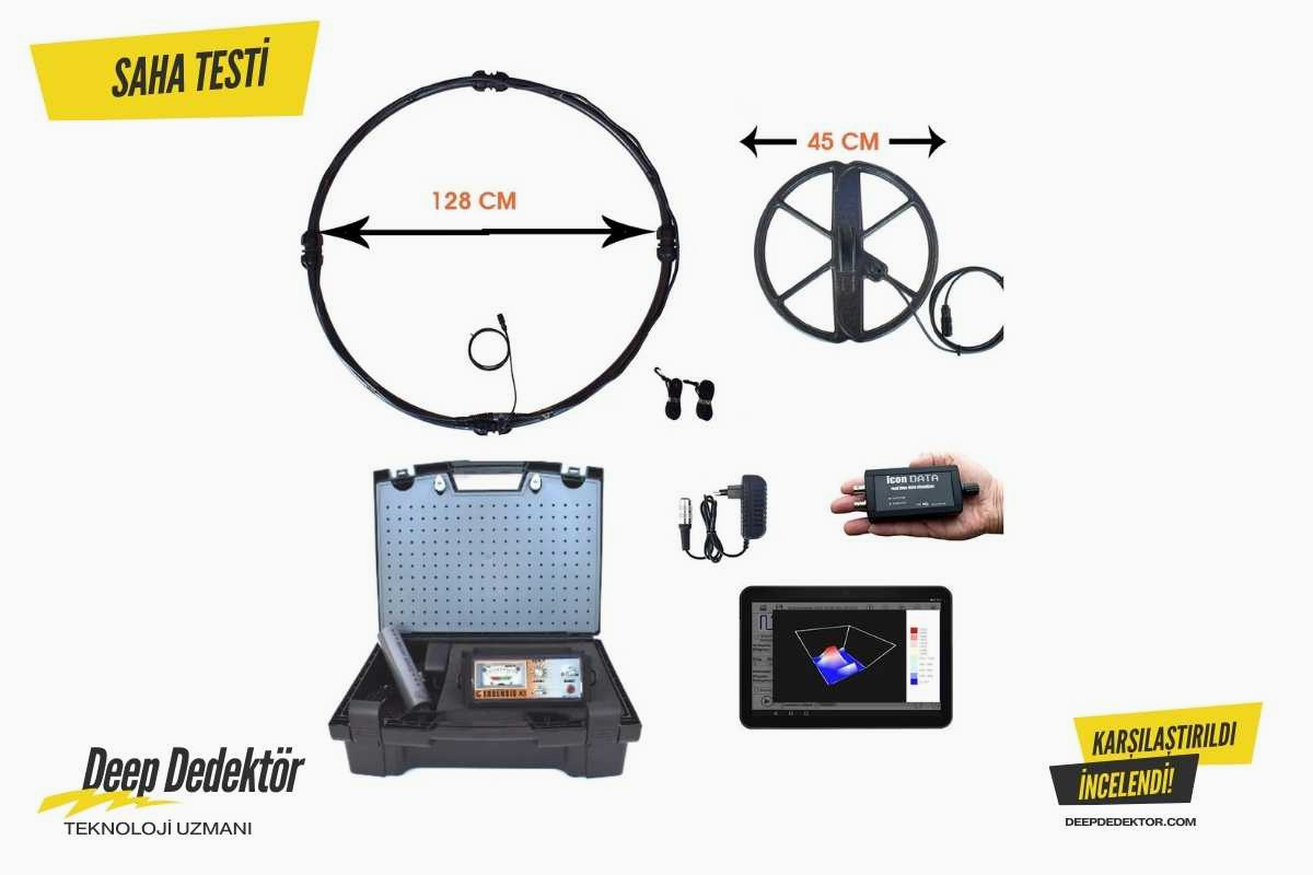 Okm Dedektör Geosensis X3 Derin Arama Dedektoru Pro Paket Fiyatları