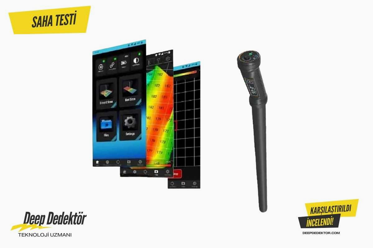 Conrad Dedektör Gr 3 Yeralti Goruntuleme Cihazi Fiyatları