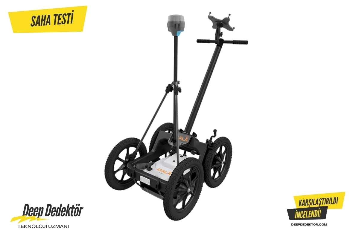 Mala Gpr Mala Easy Locator Core Antenna And Rtc Mini Package Fiyatları