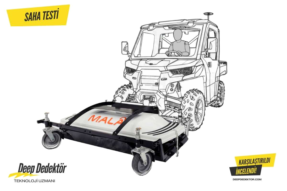 Mala Gpr Mira 500Mhz Hdr 1 72M 1 4M Swath Coverage Fiyatları